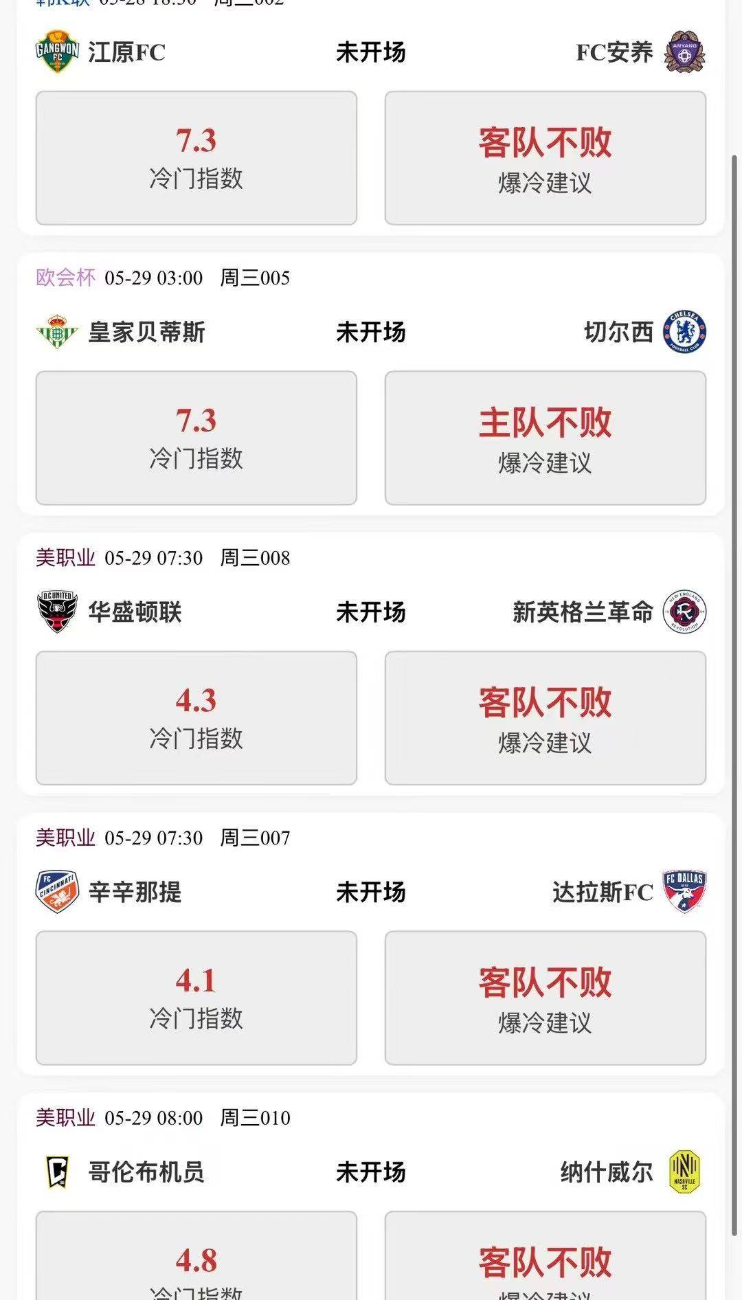 皇家贝蒂斯遭遇多点失利,战绩下滑 皇家贝蒂斯遭遇多点失利,战绩下滑