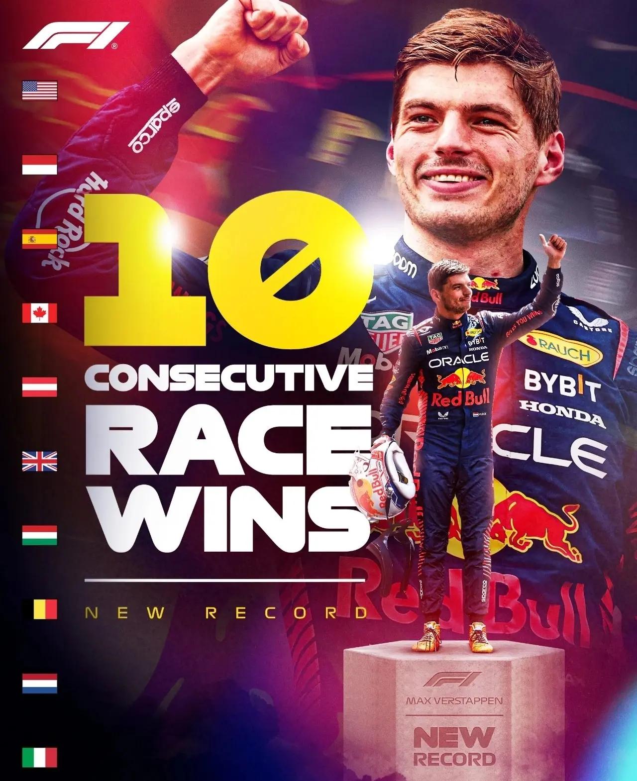 威廉姆斯鏖战阿斯顿马丁,维斯塔潘惊艳四座的简单介绍 威廉姆斯鏖战阿斯顿马丁,维斯塔潘惊艳四座的简单介绍